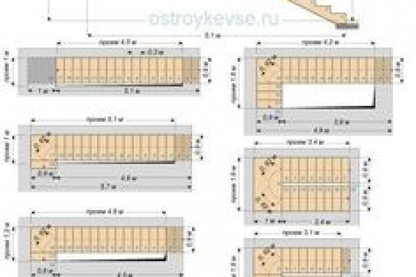 Как пополнить кошелек кракена