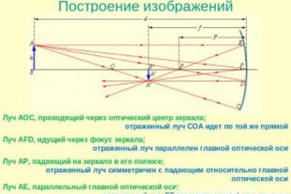 Войти в кракен вход магазин